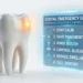 Tooth chip emergency holographic