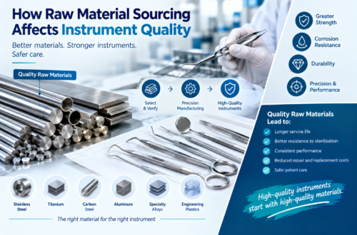 raw material sourcing affects instrument quality