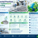 Environmental practices in modern instrument manufacturing